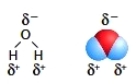 Structural formula of water