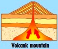 Volcanic mountain